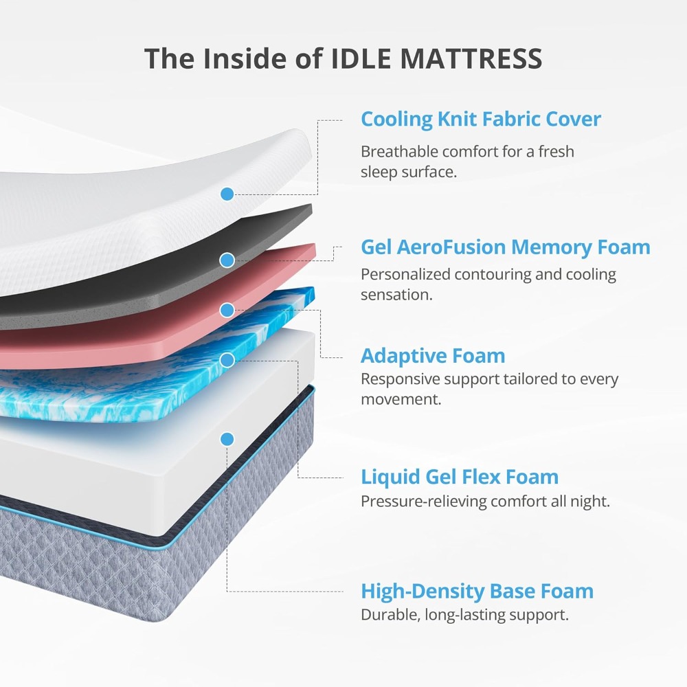 ที่นอนควีนไซส์ 14 นิ้วในกล่อง, - Memory Foam Mattress In A Box Queen บทวิจารณ์และราคา