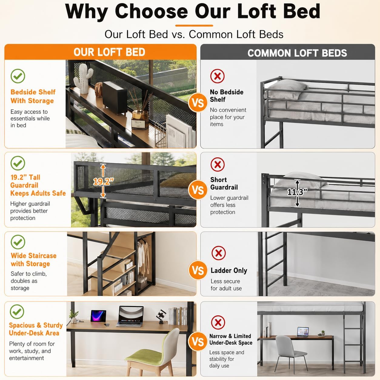 เตียงสองชั้น Mirightone Queen  - Canopy Bed Frame Metal Queen บทวิจารณ์และราคา
